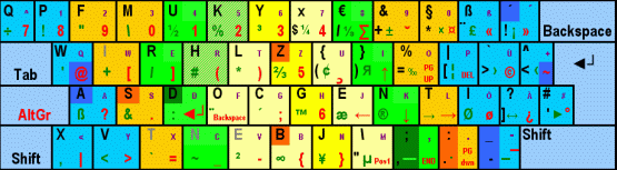 ENTI-Key++_keyboard_layout_s.gif